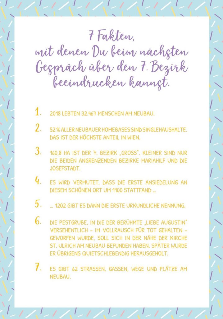 7 Fakten über den 7. Wiener Gemeindebezirk aus dem 7er Plan Nr. 2.