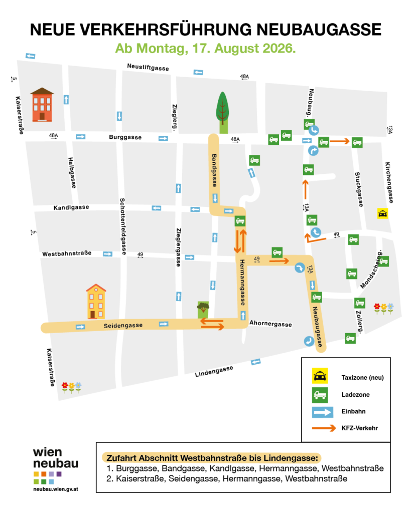 Neue Verkehrsführung von der Westbahnstraße über die Neubaugasse bis zur Lindengasse
