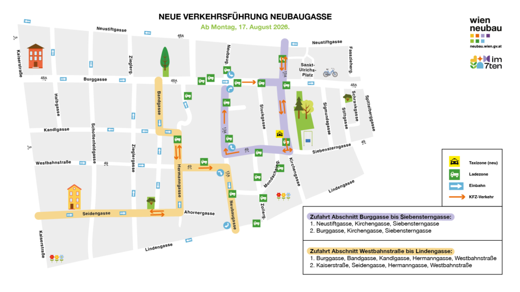 Einbahnstraßenregelung in der Neubaugasse ab 17. August 2026