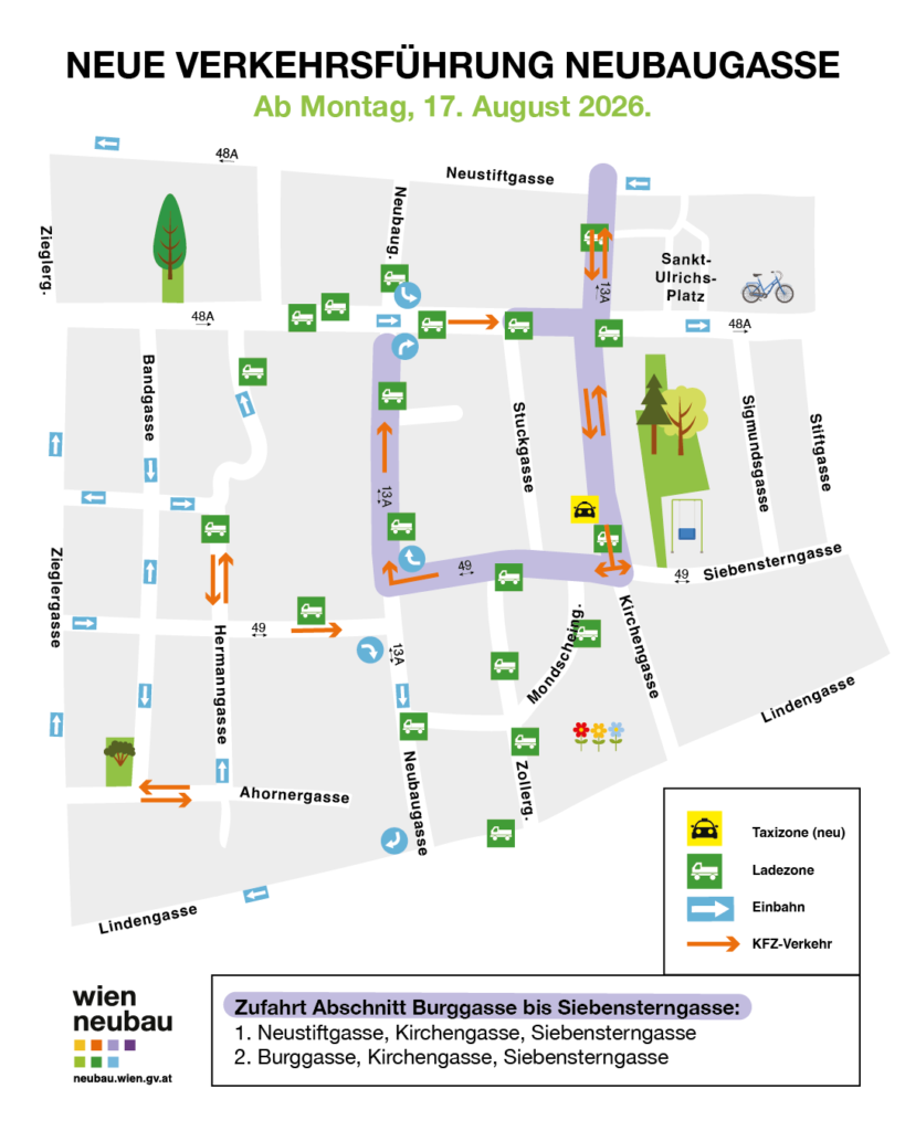 Neue Verkehrsführung ab 17. August 2026 von der Siebensterngasse über die Neubaugasse in Richtung Burggasse